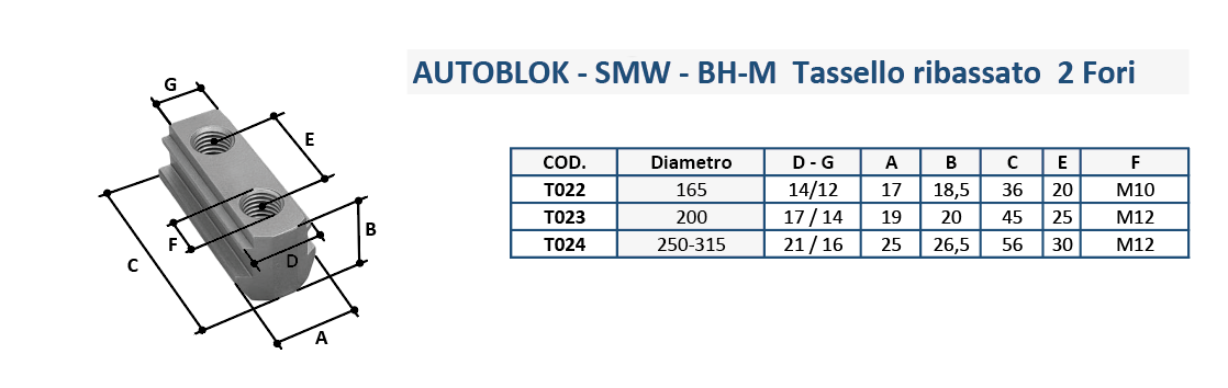 Tassello AUTOBLOK 2 fori BH-Metrico
